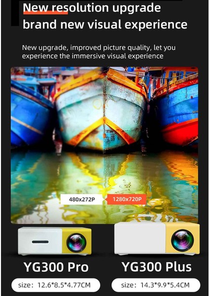 YG300 Plus Gerçek 1280X720P Çözünürlük 80 Ansı Lümen Mini Projeksiyon
