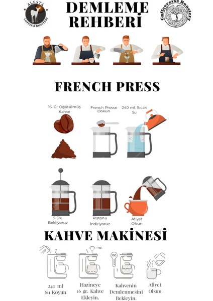 Alesta Yüksek Kafeinli Öğütülmüş Filtre Kahve 250 gr Sporcu Kahvesi 3 Kat Kafein(French Press ve Makine)