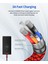 Profesyonel Serisi USB To Type-C 3 Amper Hızlı Şarj ve Data Kablosu iPhone 15 Serisi Ve Android Usb-C girişli cihazlar ile Uyumlu 1 Metre CC0011 Kırmızı 5