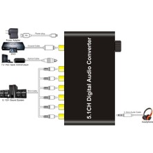 Alfais 4439 5.1 Ch Dac Optik Digital To Analog Coaxial Toslink Çevirici Dönüştürücü Ses Dekoder Adaptör