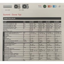 Hitachi RAC-60WPAT // RAK-60PPAT A++ 22000 BTU Duvar Tipi Klima