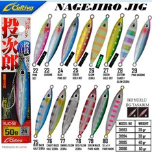 Owner Cultiva 31993 Nagejiro Jig 20GR 22