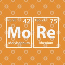 Fizello More (Mo-Re) Periodic Elements Spelling Kupa Bardak