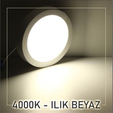 Heslight 24W LED Panel Sıva Üstü Yuvarlak