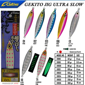 Cultiva 31918 Gekito Jig Ultraslow 40GR 18