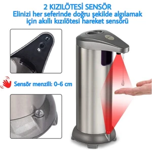 Sensörlü Dezenfektanlık Ve Sensörlü Sıvı Sabunluk (Sensörlü Dezenfektan)
