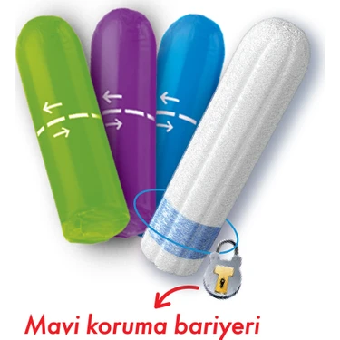 KOTEX MINI TAMPON 16`S - Yanah Pharmacy