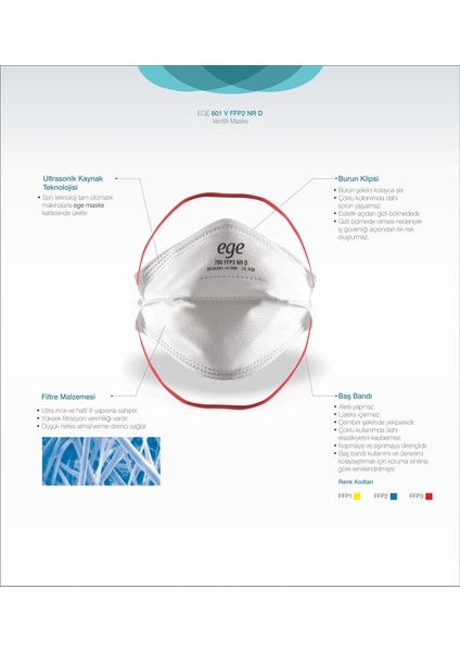 Maske 700 Ffp3 Nr D 40'lı