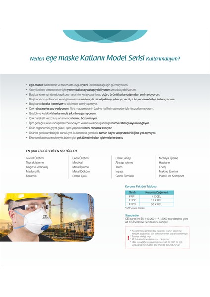 Maske 701 V Ffp3 Nr D 30'lu