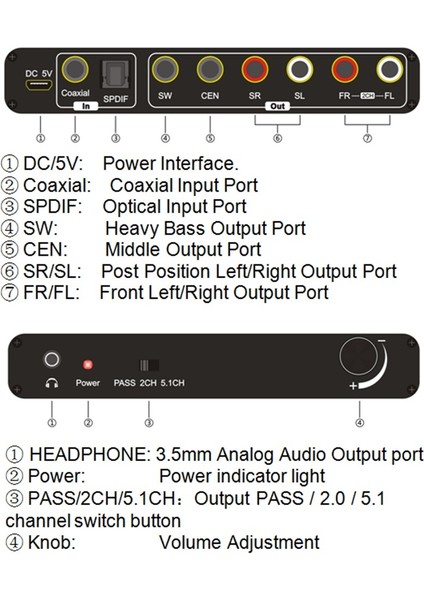 4439 5.1 Ch Dac Optik Digital To Analog Coaxial Toslink Çevirici Dönüştürücü Ses Dekoder Adaptör