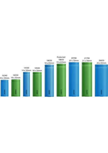 18500 3.7 V 1500 Mah Şarjlı Li-Ion Pil (Başsız)