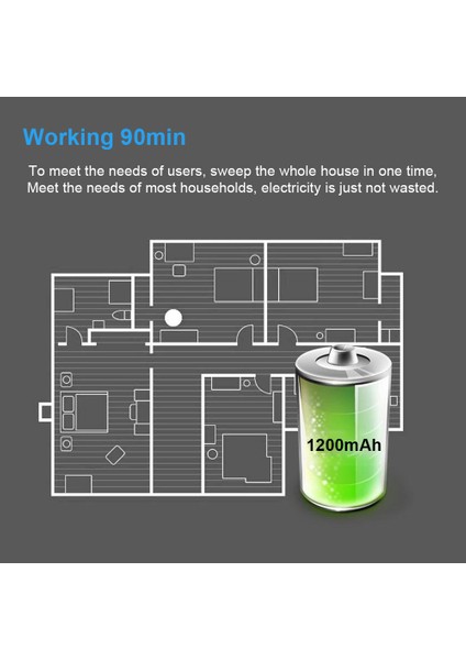 XM30 Robot Akıllı Süpürge (Yurt Dışından)