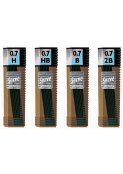 Min 0.7 mm H