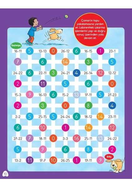 2. Sınıf Zihinden Eğlenceli-Öğretici Çıkarma Etkinlikleri fırsatları