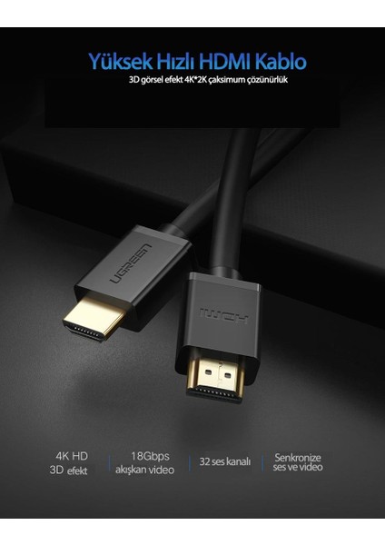 UHD 4K Yüksek Hızlı Ethernet ve HDMI Kablosu 20 Metre fiyatları