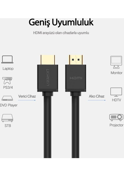 UHD 4K Yüksek Hızlı Ethernet ve HDMI Kablosu 20 Metre modelleri