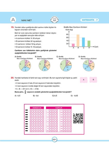 Maxnet 7. Sınıf Matematik Soru Kitabı