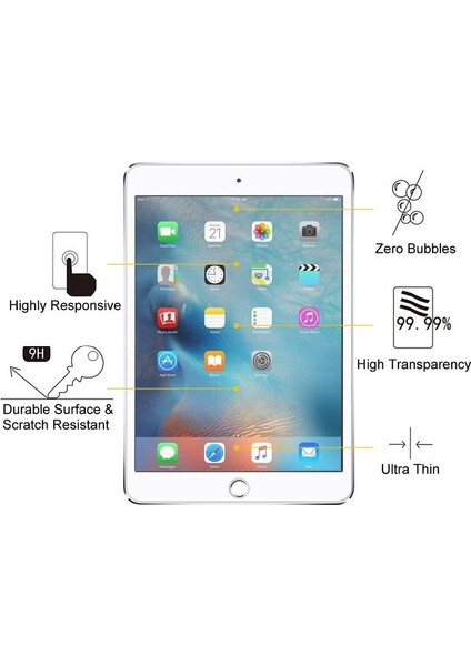 Apple iPad Mini 4. Nesil Ekran Koruyucu Flexible Nano Şeffaf fiyatları