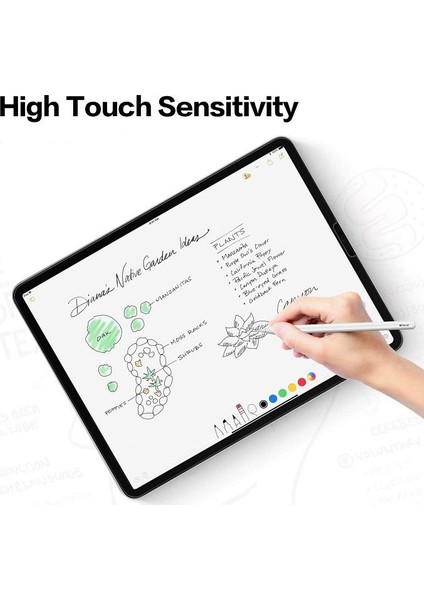 Apple iPad Pro 12.9" 4.nesil 2020 Ekran Koruyucu Flexible Nano Şeffaf