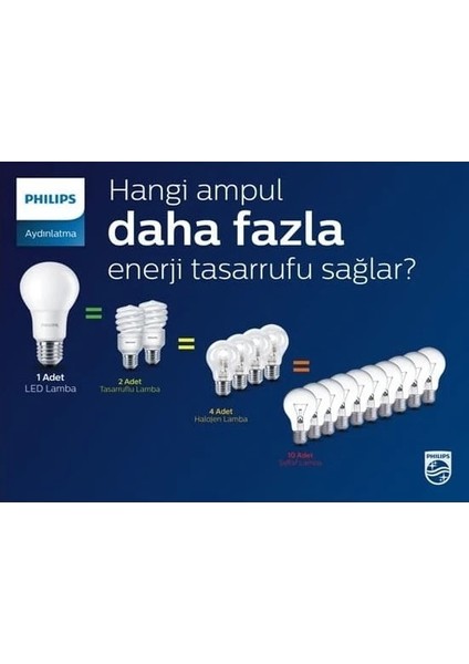 Essential 8W - 60W LED Ampul E27 Sarı Işık 6'lı