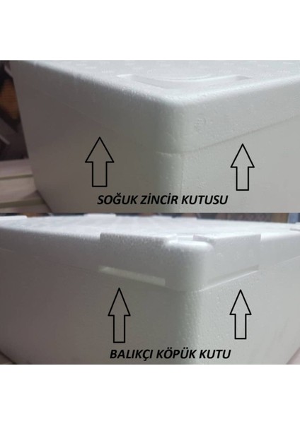 Strafor Köpük Kutu(Isı YALITIMLI)K1-(20KG)