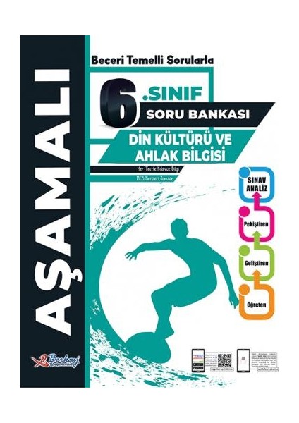 6. Sınıf Din Kültürü ve Ahlak Bilgisi Soru Bankası