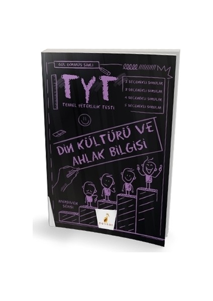 2021 Tyt Din Kültürü Ve Ahlak Bilgisi Soru Bankası - Gül Görmüş Şanlı