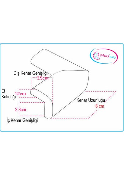 Miny Baby Kauçuk Köşe Koruyucu 4 Adet