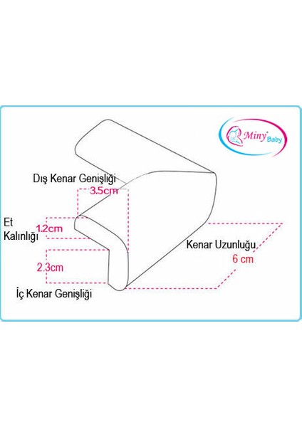 4 Adet Kauçuk Köşe Koruyucu fiyatları