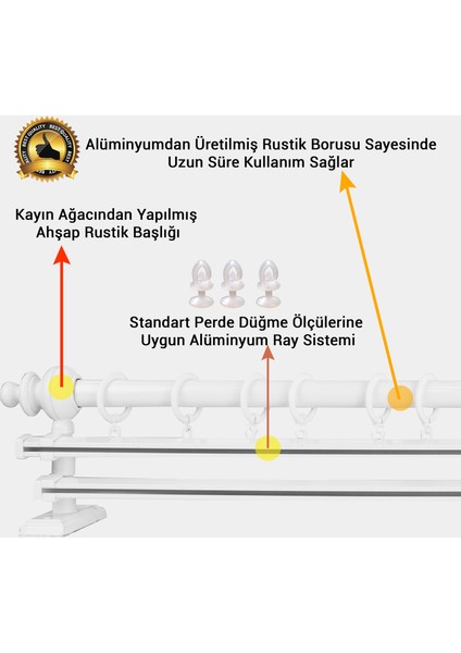 Beyaz Çift Raylı Ahşap Rustik Perde Askısı - Rustik Borusu 100 cm