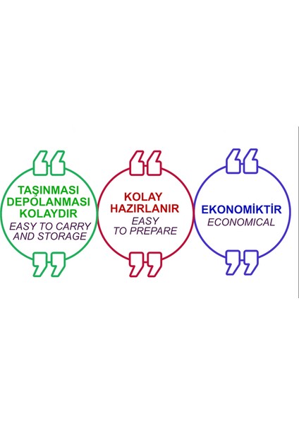 Stox Dezox Konsantre Hava ve Ortam Dezenfektanı modelleri