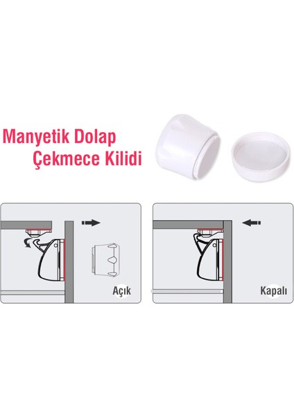 Miny Baby Manyetik Dolap - Çekmece Kilidi