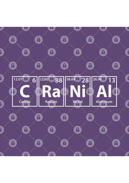 Cranial (C-Ra-Ni-Al) Periodic Elements Spelling Kupa Bardak