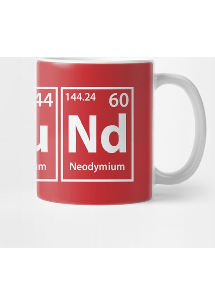 Gerund (Ge-Ru-Nd) Periodic Elements Spelling Kupa Bardak