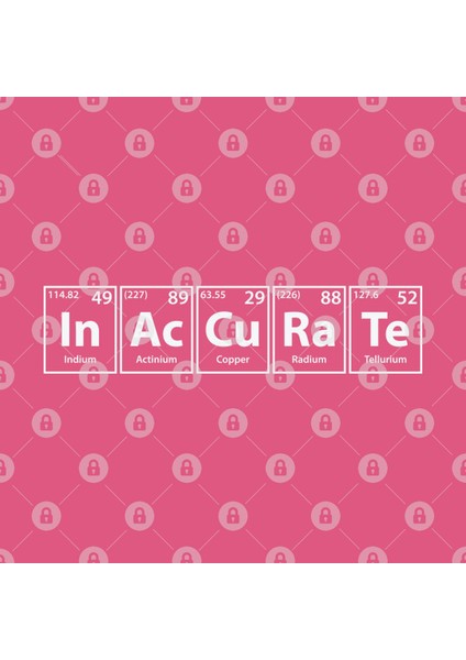 Inaccurate (In-Ac-Cu-Ra-Te) Periodic Elements Spelling Kupa Bardak