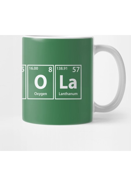 Parabola (Pa-Ra-B-O-La) Periodic Elements Spelling Kupa Bardak