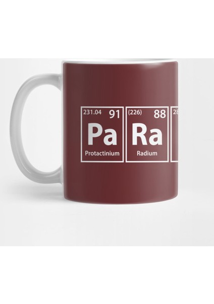Parasitic (Pa-Ra-Si-Ti-C) Periodic Elements Spelling Kupa Bardak