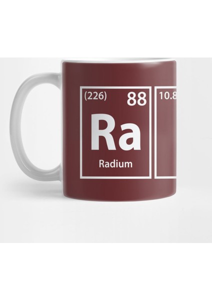Rabbi (Ra-B-Bi) Periodic Elements Spelling Kupa Bardak