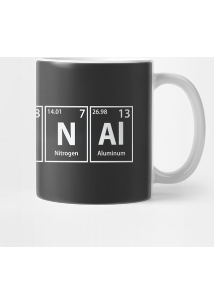 Rational (Ra-Ti-O-N-Al) Periodic Elements Spelling Kupa Bardak