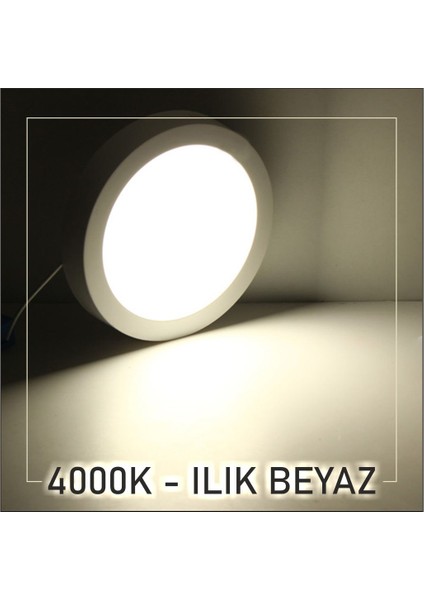 18W LED Panel Sıva Üstü Yuvarlak fiyatları