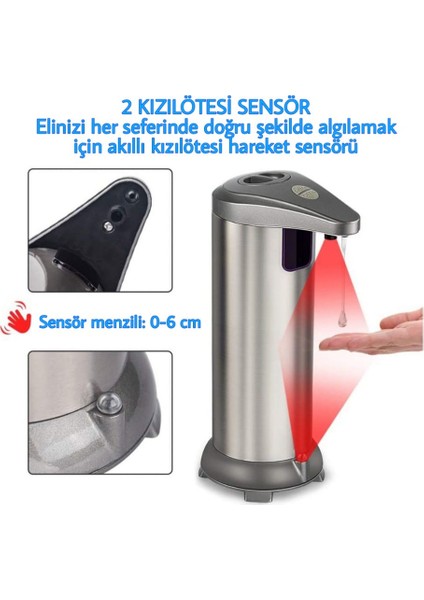 Sensörlü Dezenfektanlık Ve Sensörlü Sıvı Sabunluk (Sensörlü Dezenfektan)