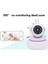 Angeleye KS-515 Güvenlik Oda Bebek Kamerası 360º Full Hd Wifi 5