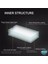 Vestel Venüs Z40 Tempered Glass Ekran Koruyucu Şeffaf 5