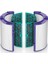 Pure Cool ve Pure Hot + Cool İçin Yedek Filtre 1