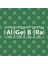 Algebra (Al-Ge-B-Ra) Periodic Elements Spelling Kupa Bardak 3