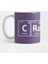 Cranial (C-Ra-Ni-Al) Periodic Elements Spelling Kupa Bardak 1