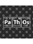 Pathos (Pa-Th-Os) Periodic Elements Spelling Kupa Bardak 3