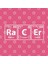 Racer (Ra-C-Er) Periodic Elements Spelling Kupa Bardak 3