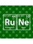 Rune (Ru-Ne) Periodic Elements Spelling Kupa Bardak 3