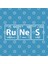 Runes (Ru-Ne-S) Periodic Elements Spelling Kupa Bardak 3